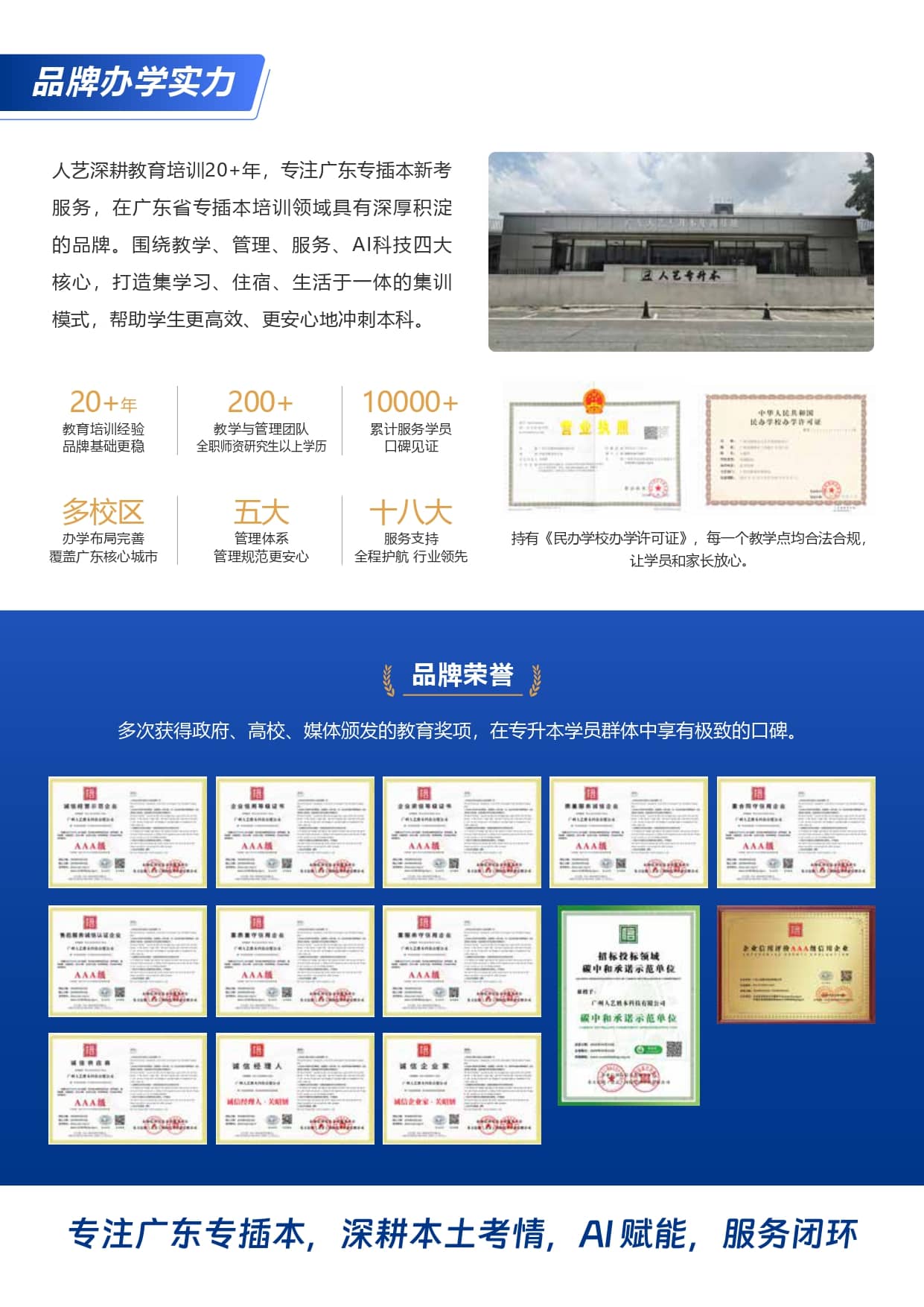 人艺专插本品牌办学实力与荣誉展示