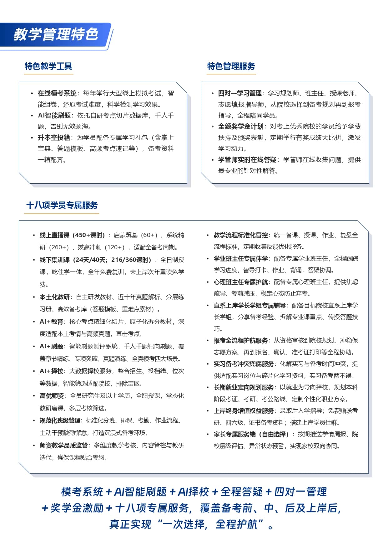 人艺专插本教学管理特色与十八项学员专属服务