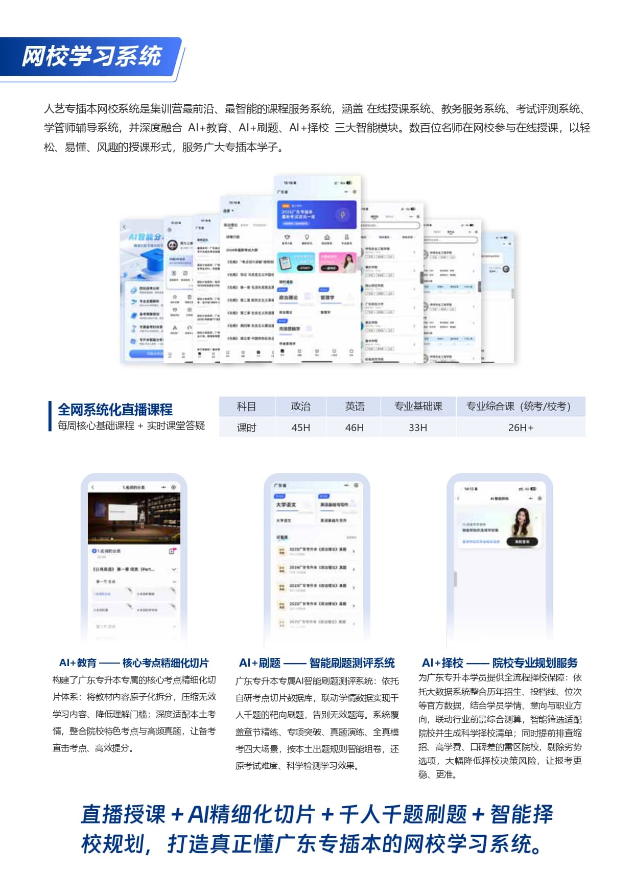 人艺专插本网校学习系统与 AI 智能化服务