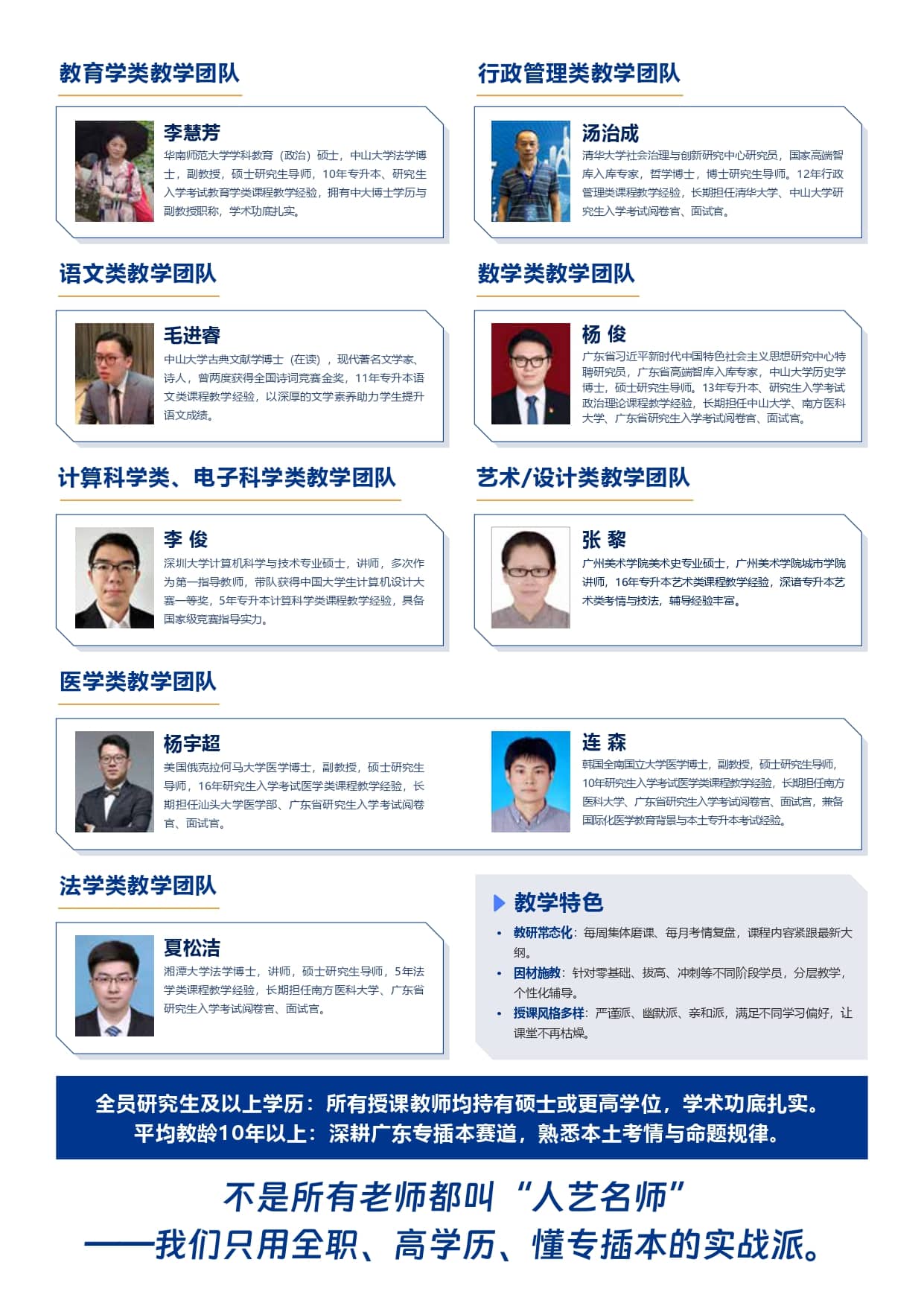 人艺专插本各学科教学团队与教学特色
